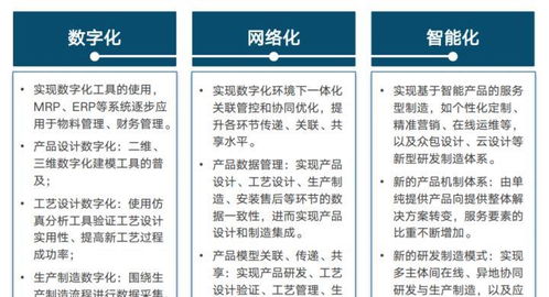 無人工廠 真的能實現(xiàn)嗎 那眾多 工人 又該何去何從